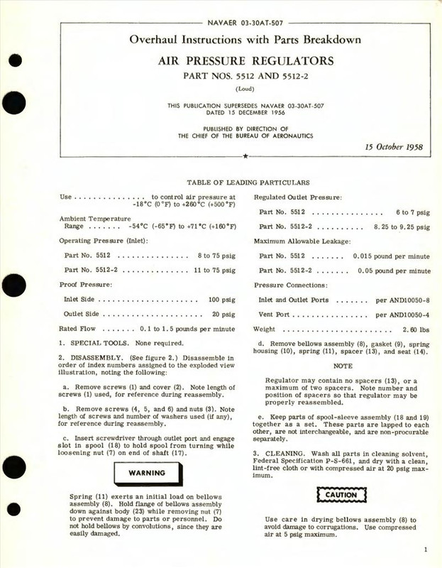 https://app.aircorpslibrary.com/document/getsamplepage/nov7covfwam2/1.jpg?maxdim=1028&breakcache=1